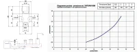 Miscelatore termostatico - immagine 2