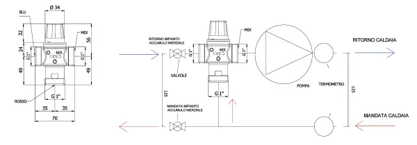 Miscelatore termostatico - immagine 2