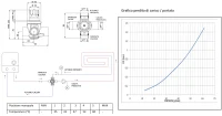 Miscelatore termostatico - immagine 2
